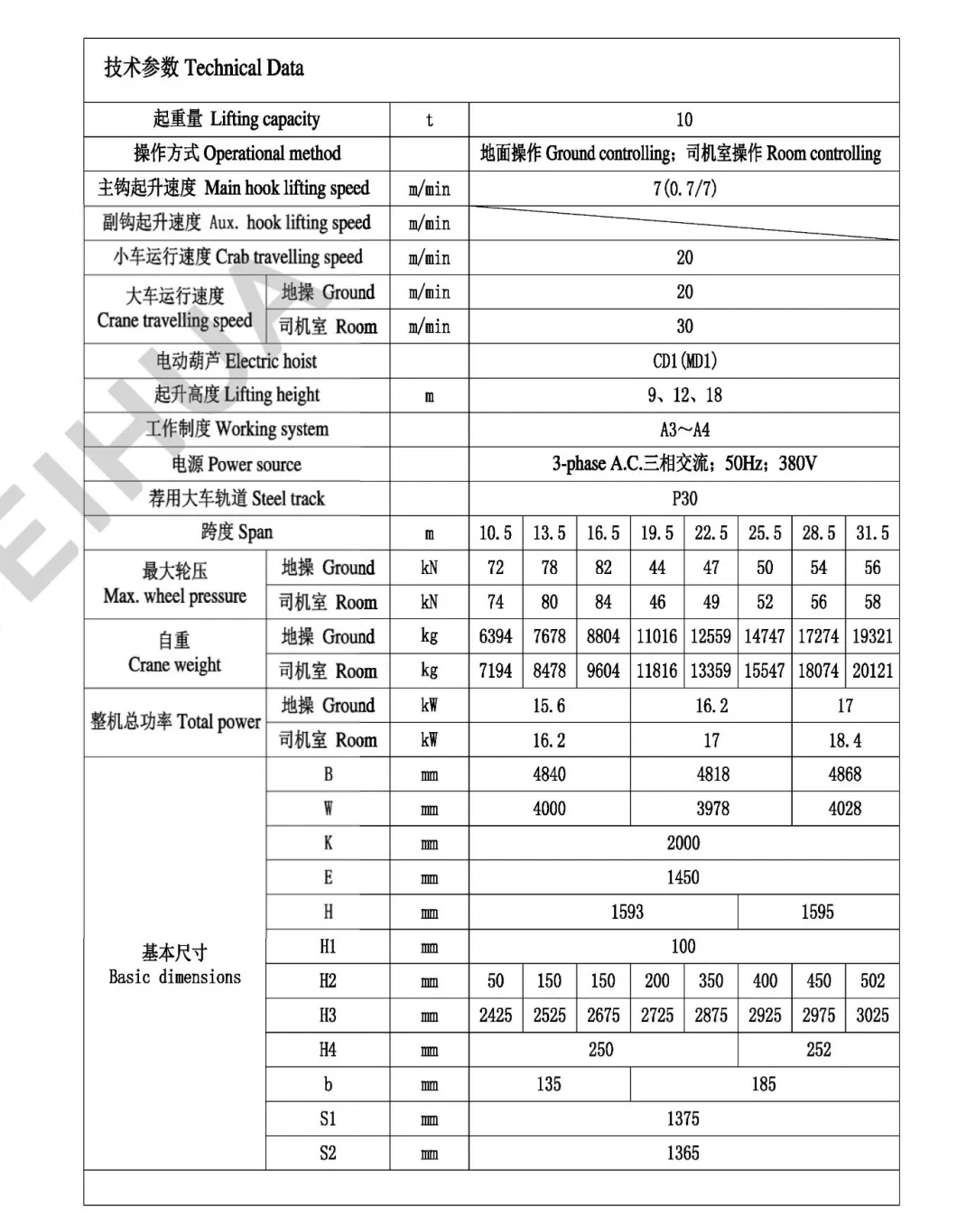 Lh Model Electric Hoist Overhead Crane 5t 10t 16t 20t 32t